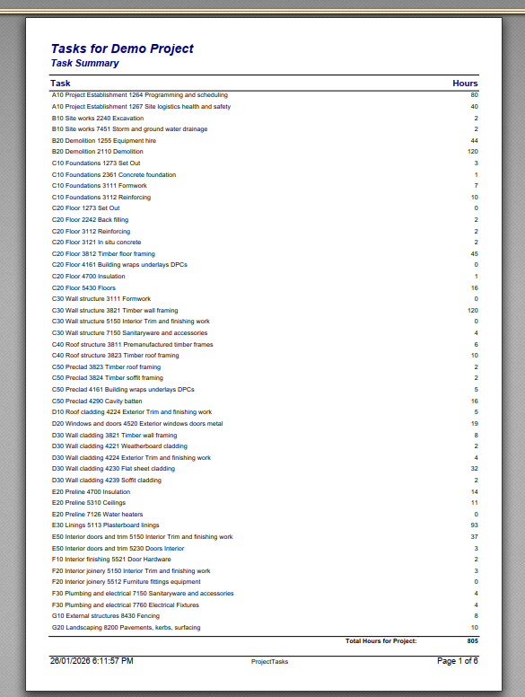Standard Reports - YourQS
